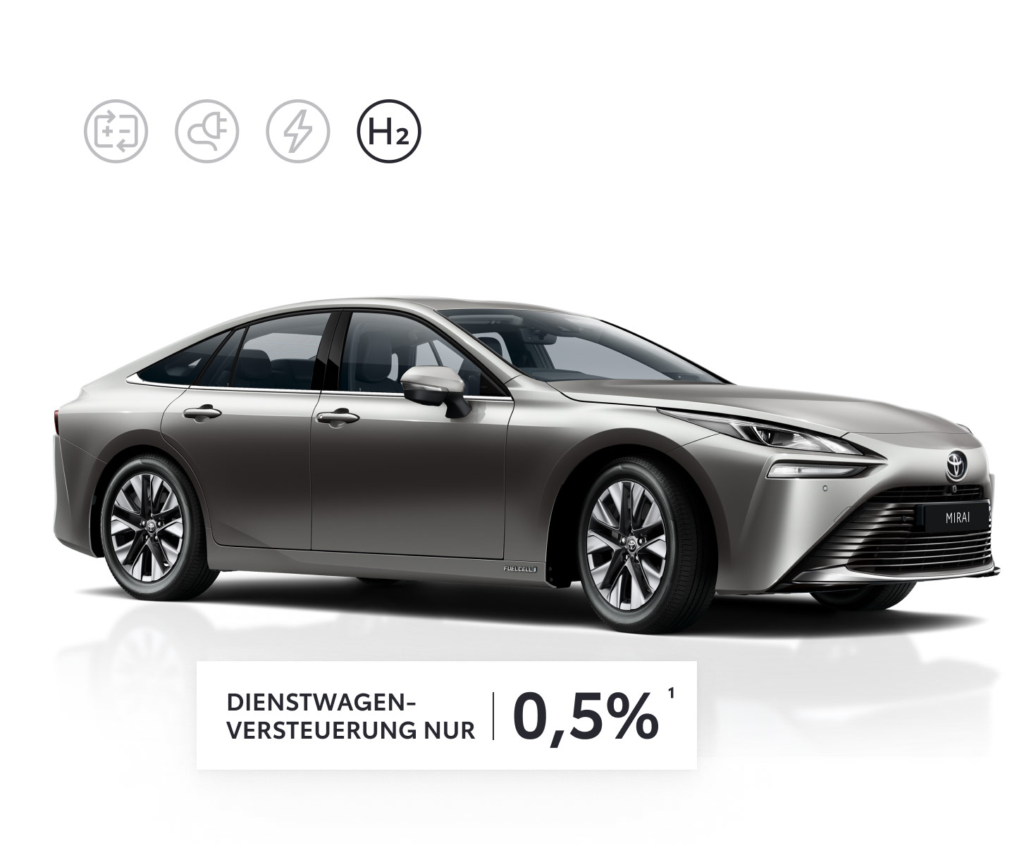Toyota Mirai Business Leasing