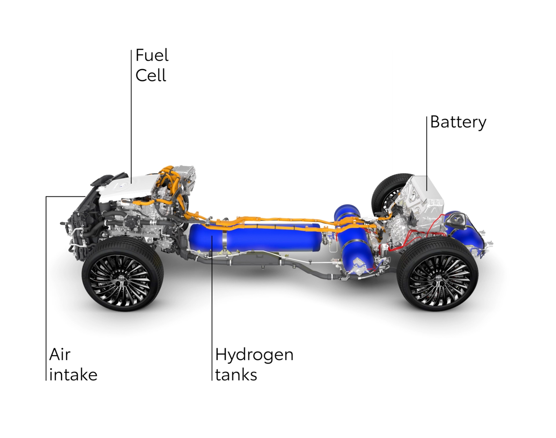 transparentes Bild des Antriebs eines Wasserstoffautos