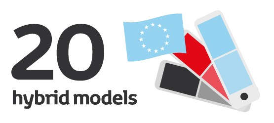 EUROPE ACHIEVEMENTS