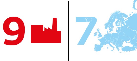 Wir verfügen heute über ein Netzwerk von 9 Produktionsstandorten in insgesamt 7 Ländern.