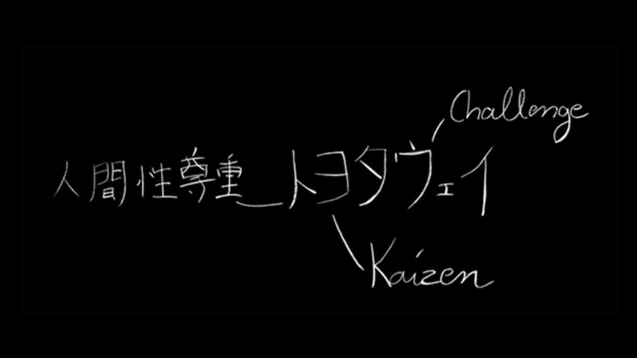 Kaizen Schriftzug