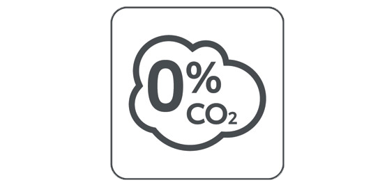 0 % CO2 steht in einer Wolkengrafik