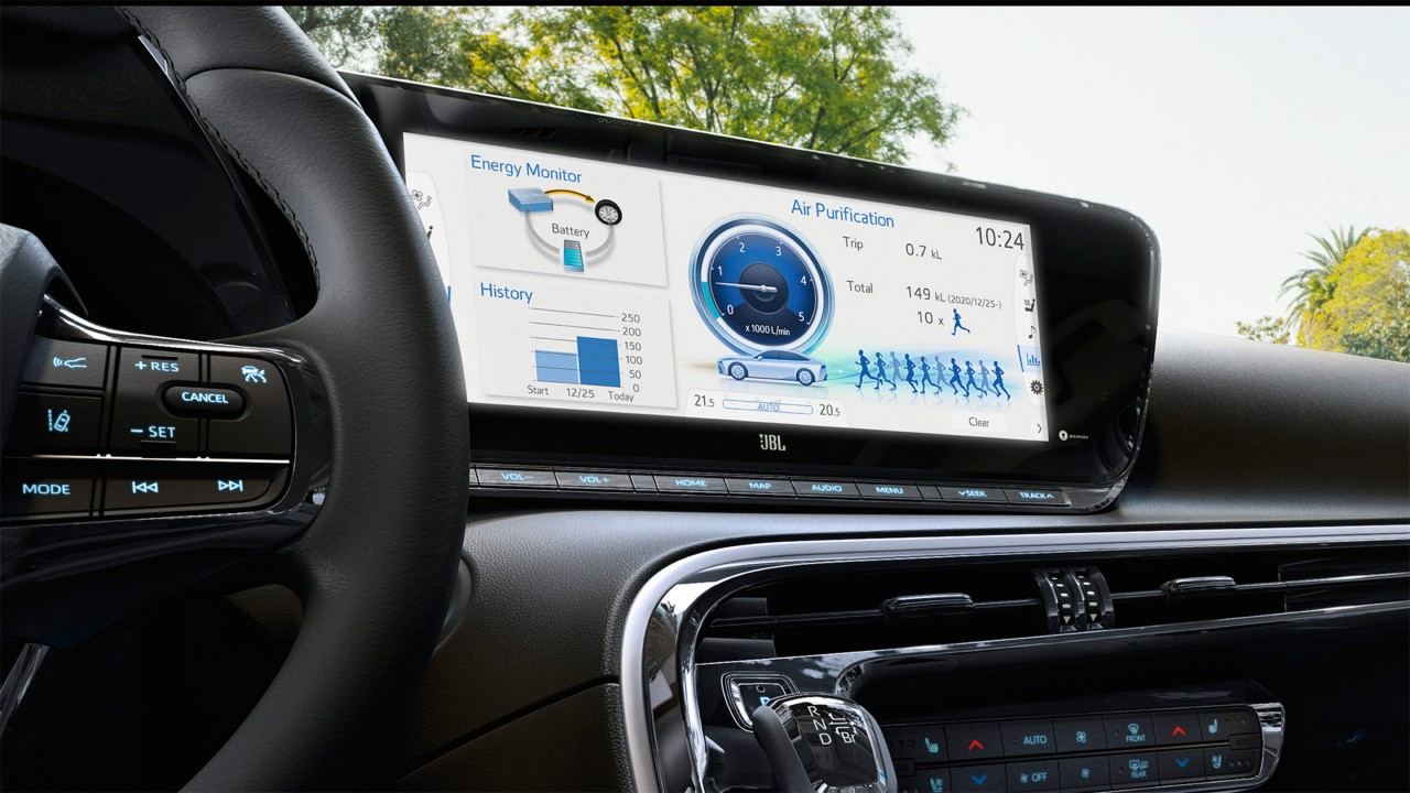 Display im Cockpit eines Toyota Mirai