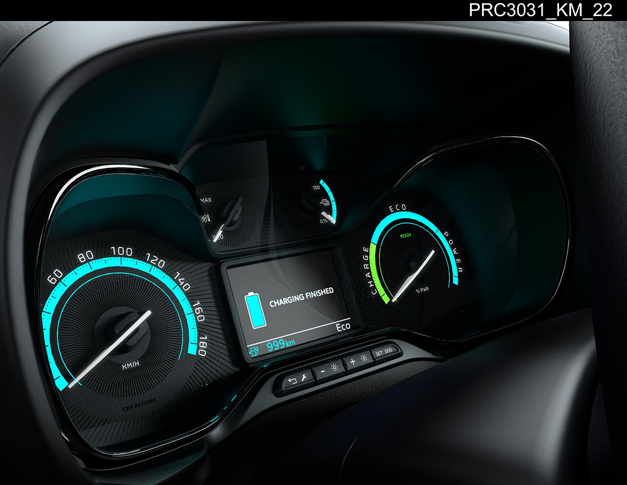 Kombimeter und TFT-Display