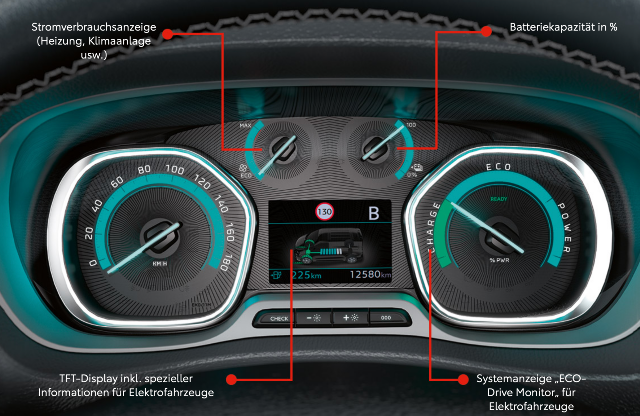 Tachometer des Proace Electric