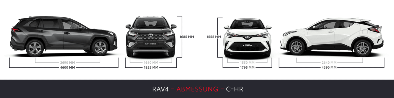 RAV & Toyota C-HR Vergleich Abmessungen