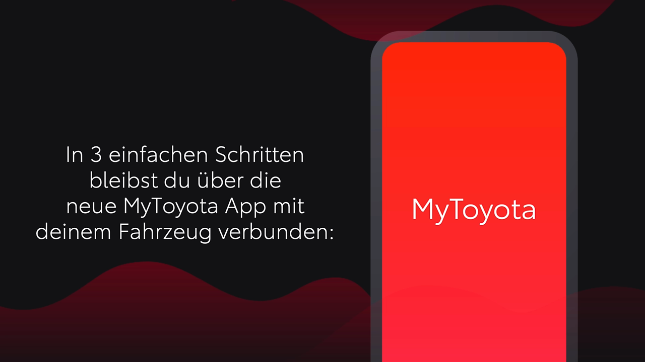 posterimageMytoyotaOnboarding